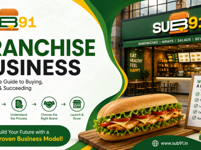 Franchise Business Guide: How to Buy & Start One in India